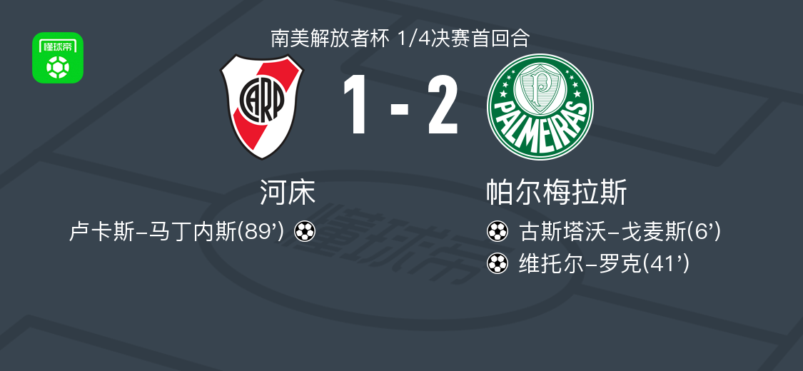 进入下半场, http