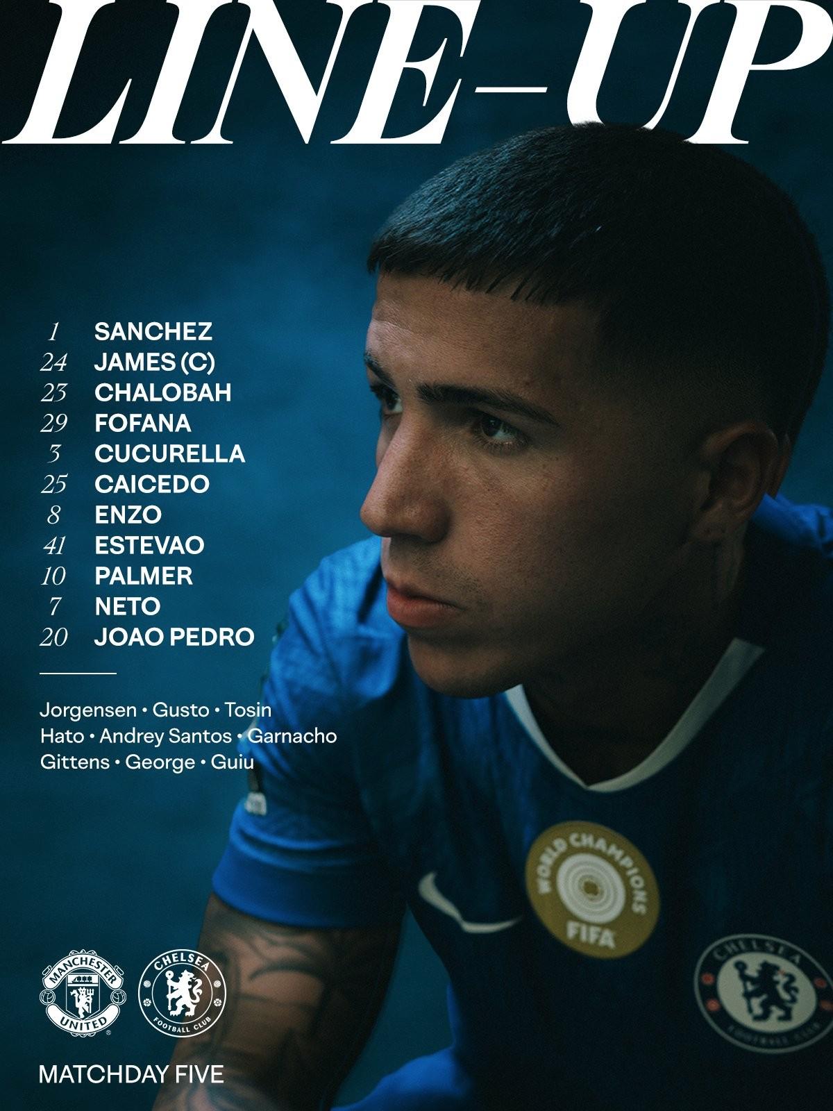 埃斯特旺, 佩德罗, img